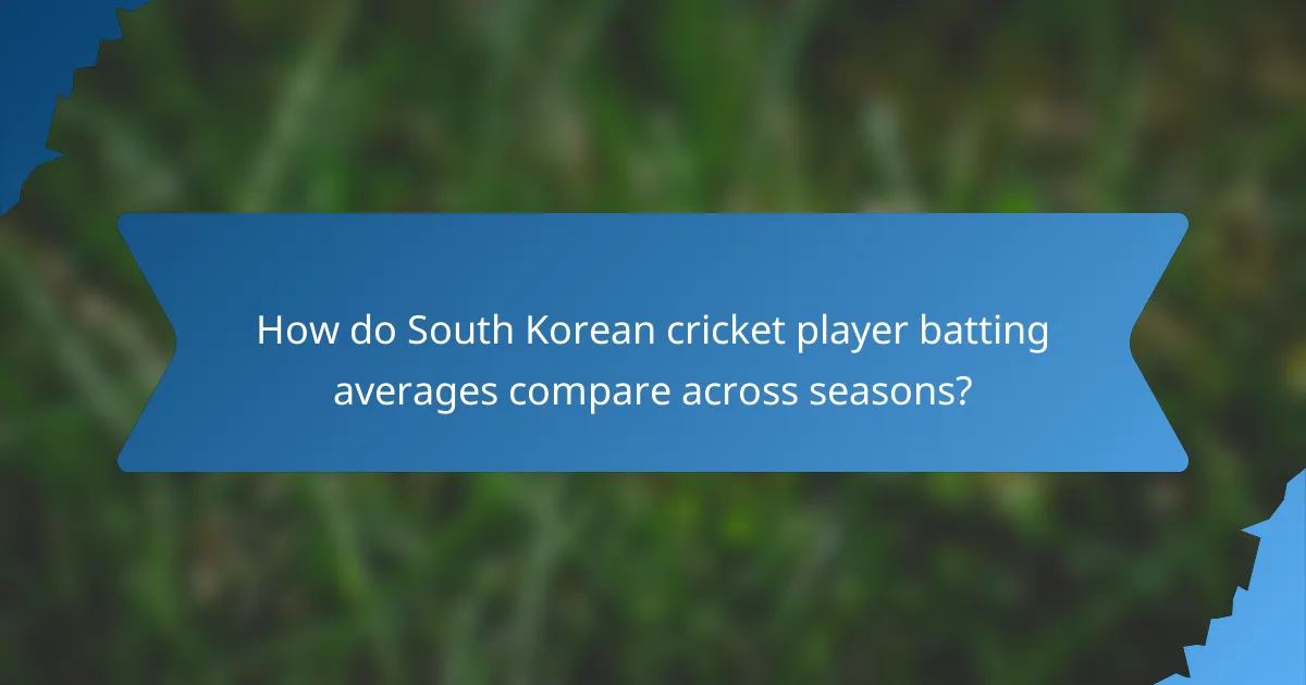 How do South Korean cricket player batting averages compare across seasons?
